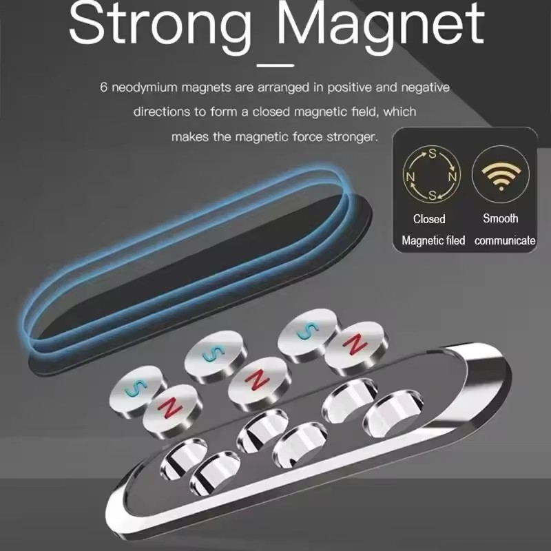 Soporte Magnético para Teléfon - Quirky Phone Accessories reseña y precio